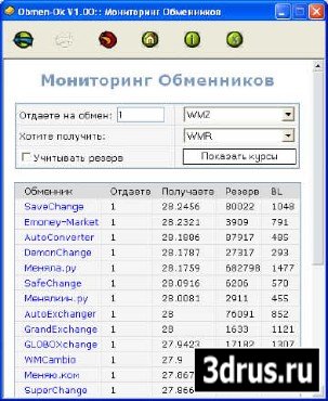 Obmen-Ok V1: мониторинг обменников виртуальной валюты -ВебМани, E-Gold, PayPal, ЯД, MoneyMail и т.д.