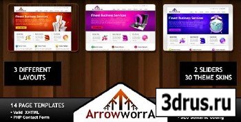Arrowwora - 30 Themes of Business, Blog, Portfolio