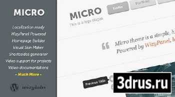 wizylabs - Micro - Highly Customizable WordPress Theme v1.0.1