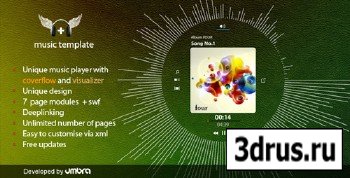 ActiveDen - Plus Music Template - Rip