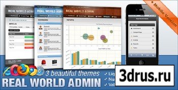 ThemeForest - Real World Admin - Admin Template Retail