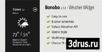 CodeCanyon - Bonobo - Weather Widget for WordPress