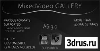 ActiveDen - MixedVideo Gallery with Vimeo and Youtube