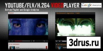 FlashComponents - YOUTUBE/FLV/H.264 Video Player - Bottom Playlist and Google Analytics