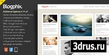 ThemeForest - Blogphix v1.2 - An endless scrolling Wordpress theme