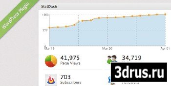 CodeCanyon - StatDash Statistics on Your WordPress Dashboard v1.0.2