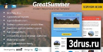 ThemeForest - GreatSummer - Responsive Clean Email Template - RIP
