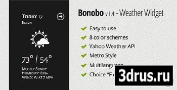 CodeCanyon - Bonobo v1.4 - Weather Widget