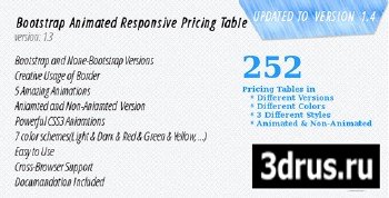 CodeCanyon - Responsive Pricing Table v1.4 - Pure CSS