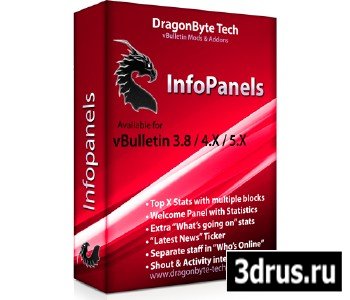 InfoPanels Pro v2.0.7 for vBulletin v3.8.x and v4.x