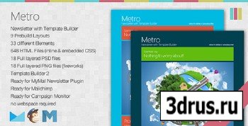 ThemeForest - Metro v1.1 - Responsive Newsletter with Template Builder